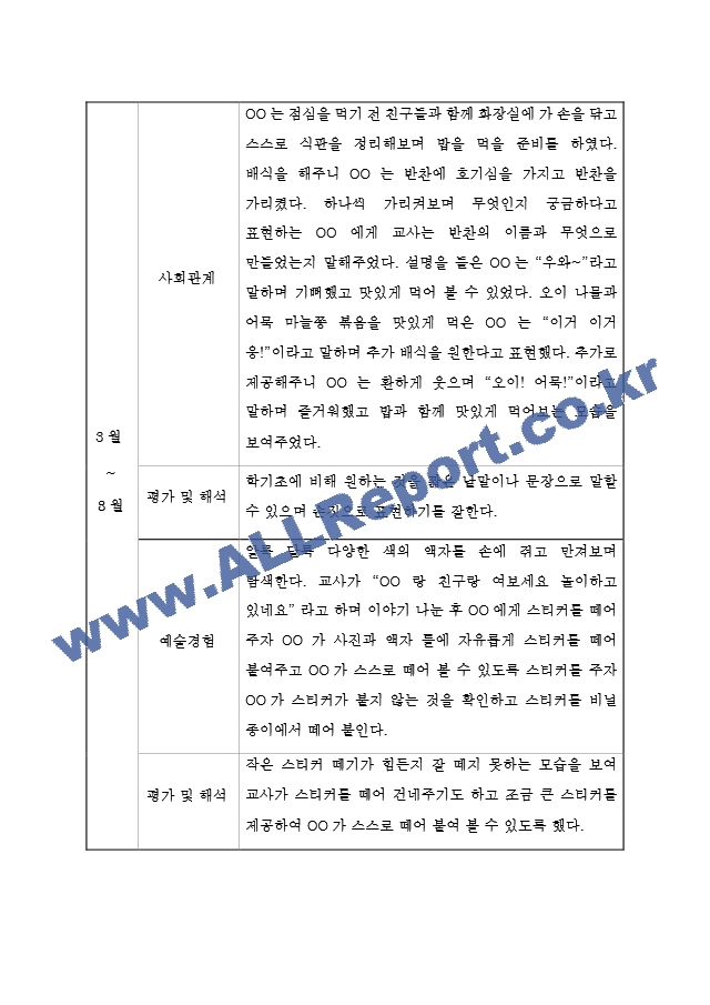 만1세 관찰일지[6].hwp